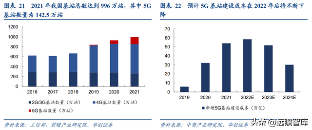 德国阳光蓄电池，电瓶质量怎么样（雄韬股份：铅酸、锂电发展稳健）