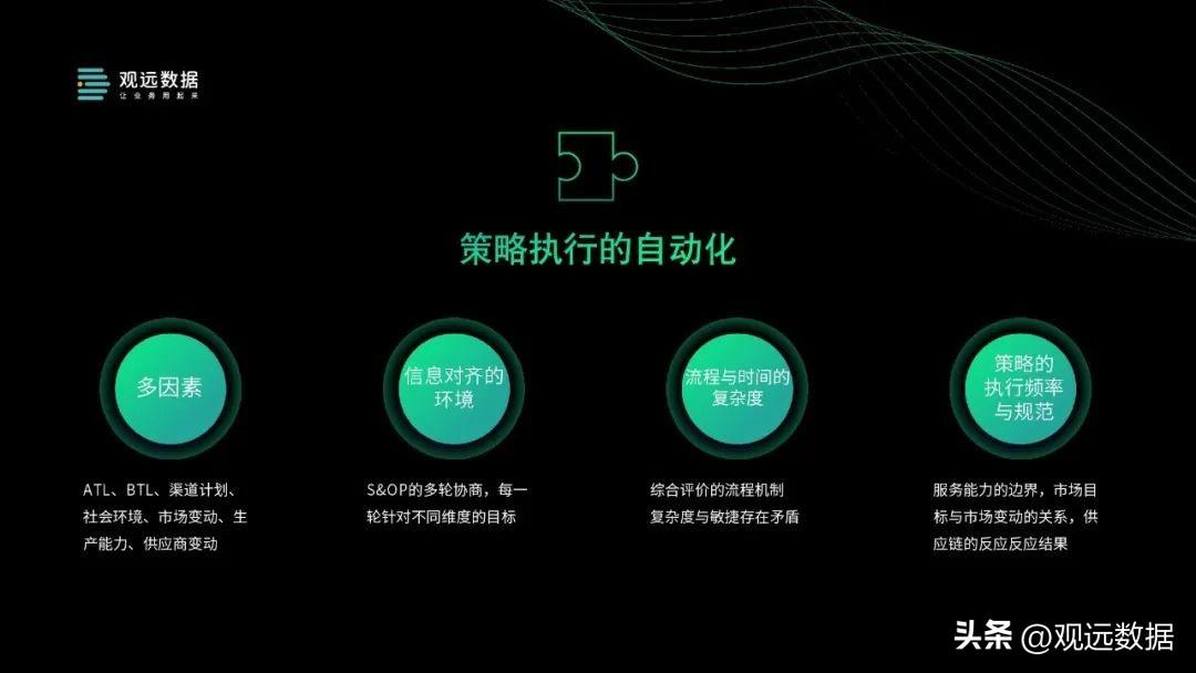 观远数据（数据驱动的元气森林从12个月到52周）