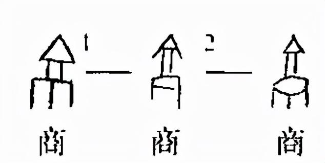京是什么结构的字体，趣味解读俄罗斯总统普京的“京”字