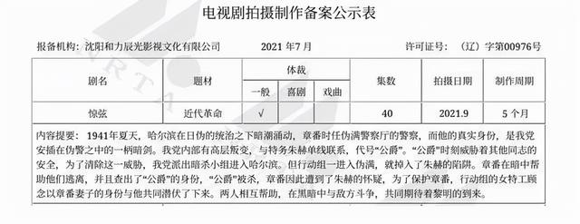 孙红雷再演谍战剧，这次还会假扮夫妻，仿佛看到了《潜伏》影子