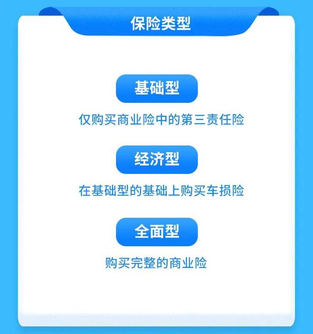 车险到期怎么续保，汽车保险怎么续保 应该注意什么问题（5分钟带你看懂车险续保注意要点）