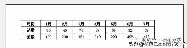 如何更改打印机为横向打印，打印机怎么改横向打印（7个好用又实用的打印小技巧）