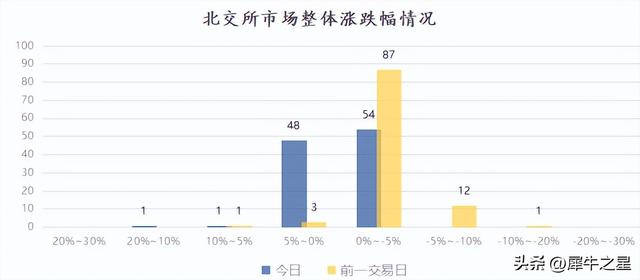 889099三维股份值得申购吗 公司发行价格是多少