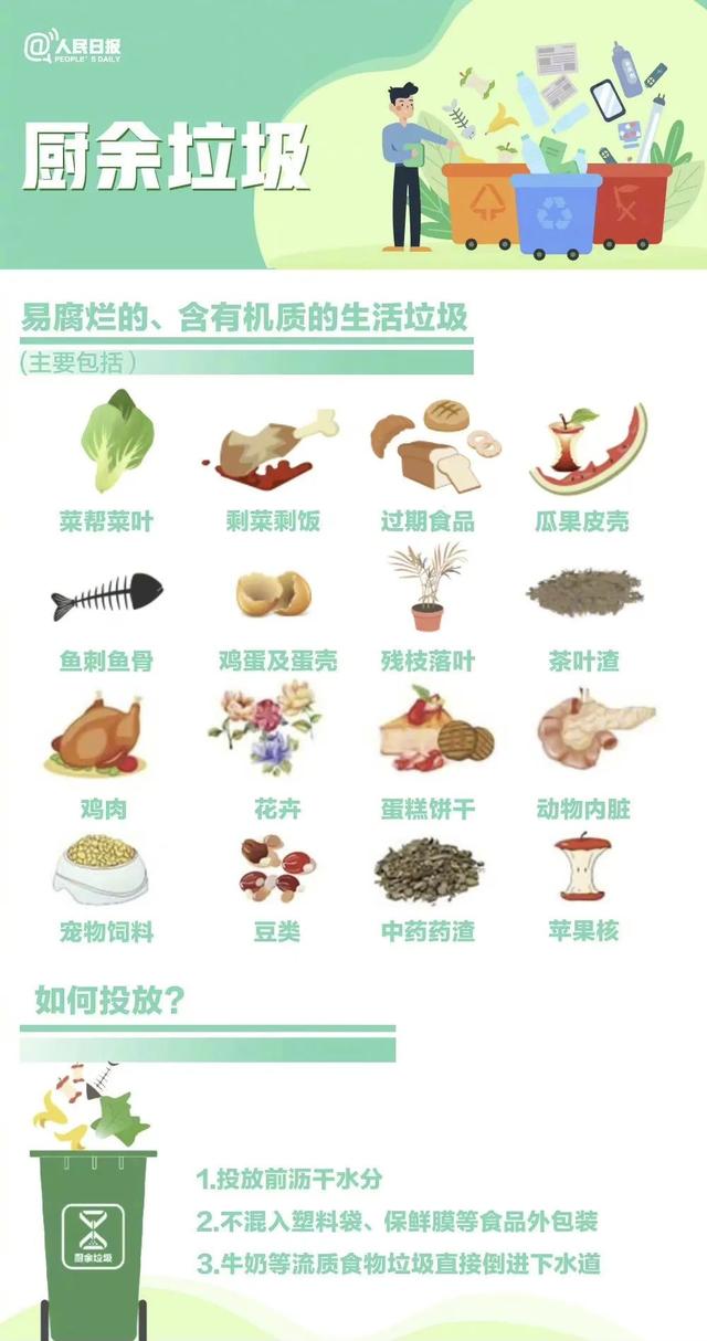 垃圾分类宣传小知识，垃圾分类宣传知识（垃圾分类小知识，一起来学习吧）