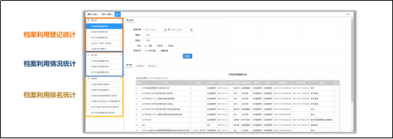 档案管理软件有哪些，如何提高企业档案管理人效（档案电子化管理软件）