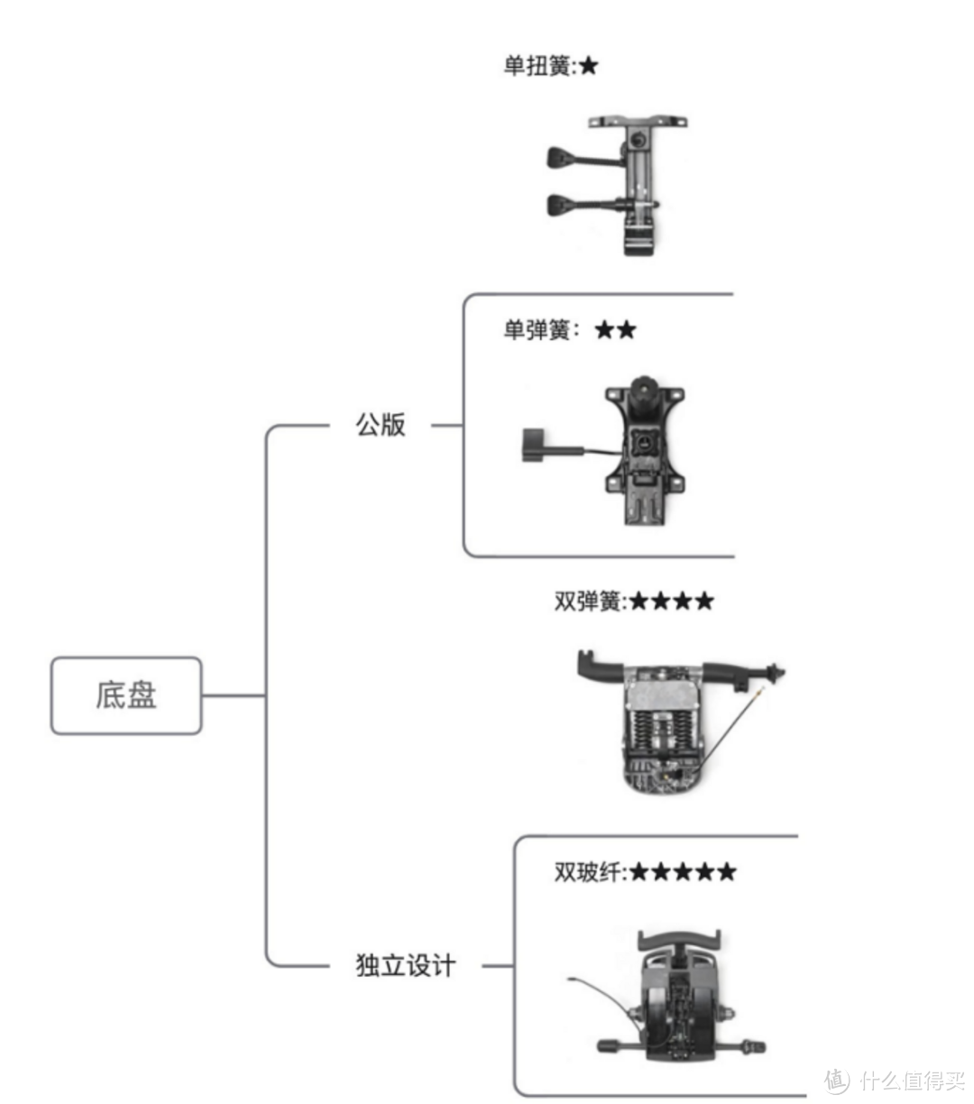 必瘦站怎么样（耗费两万）