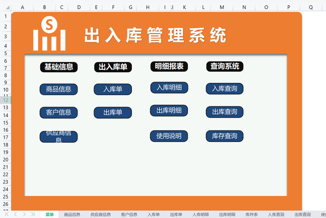 仓管一般用什么系统，常用的仓库管理系统有哪些（公司干了10年的仓管离职）