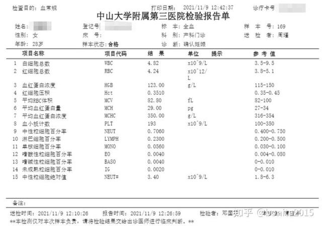 怀孕全过程是怎样的，怀孕的全程过程（2021年-2022年广州产检深圳生娃全流程）