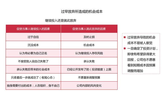 机会成本名词解释，机会成本名词解释机会成本是什么（做出高效决策的策略思维》）