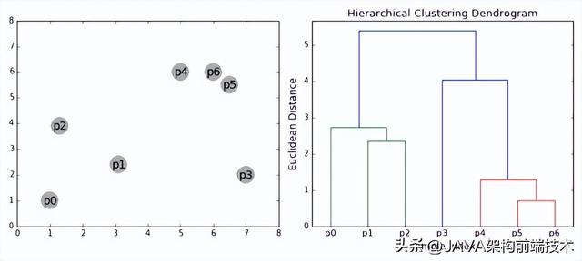 窗口单位面试常考20题，事业单位面试常考20题（高薪面试题系列）