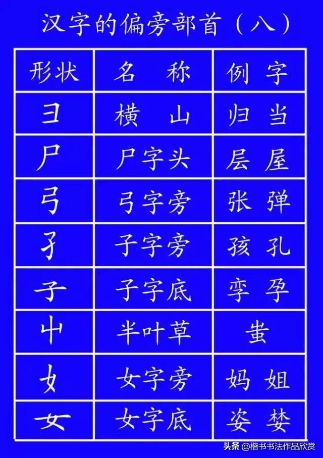 山的笔画顺序怎么写，山的笔画（动态图示范汉字笔顺标准）