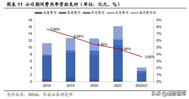 氧化铈抛光粉用于什么方面的，氧化铈抛光粉用于什么方面的工艺（供需重塑稀土龙头乘风而起）