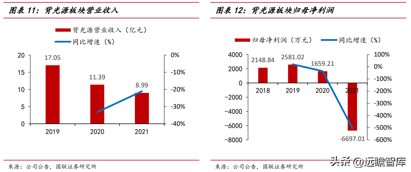 赣商联合股份有限公司（竞争优势明显）