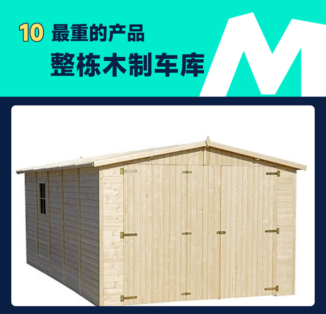 生活产品热卖排行榜，祛痘印口碑好的产品推荐（ManoMano十大最有趣热销产品）