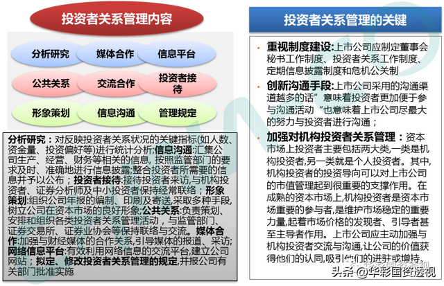 国企百联集团简介，市值管理为什么是国企的罩门