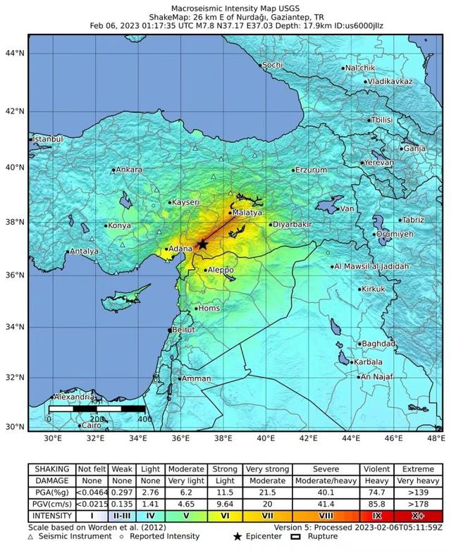 唐山大地震多少级别，《唐山大地震》是多少级（土耳其双主震地震破坏力超强）