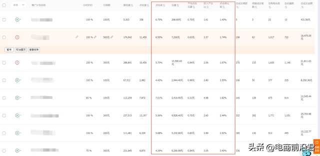 淘宝打造爆款团队，运用淘宝运营技巧打造爆款（淘宝店铺产品如何一步步从零打造成爆款）