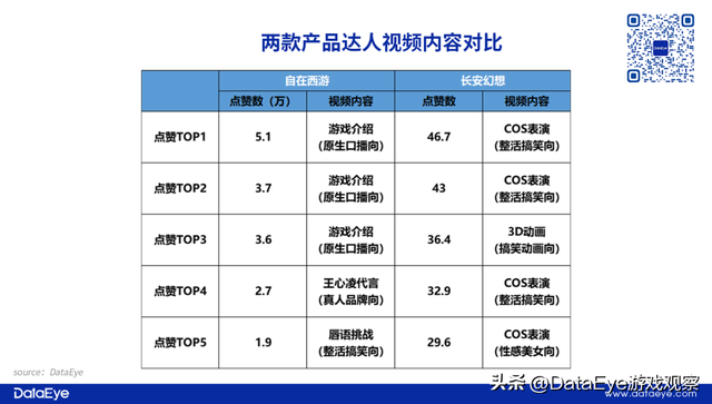 3gqq幻想西游ip，幻想西游网页游戏在哪里（2022年最后两款回合制）