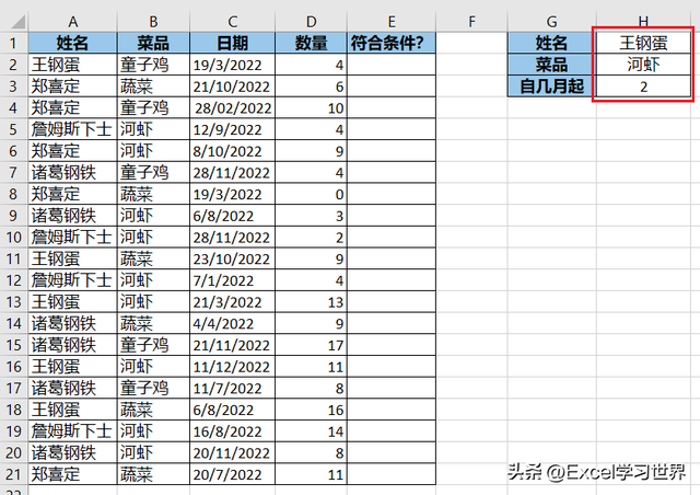 excelif函数怎么使用，if函数怎样使用（才能摆脱多条件重重嵌套的噩梦）