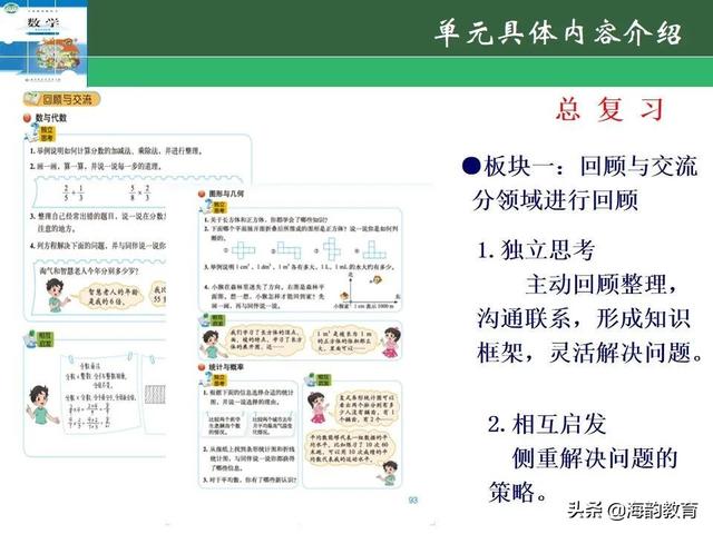 下的小学数学教材解读，“结构化视角”（海韵教育丨北师大版小学数学五年级）