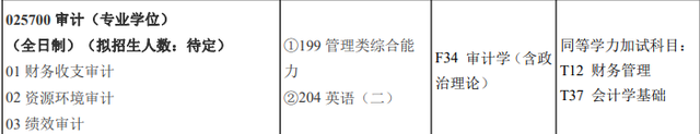 上海政法学院研究生院，2021上海政法学院研究生学费多少钱一年-各专业收费标准（17所院校47个新增硕士点）