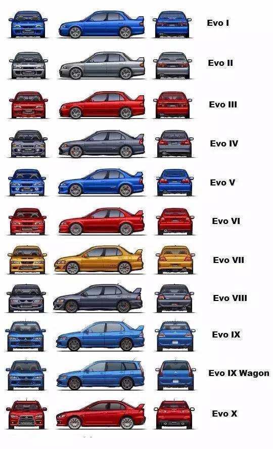 翼豹wrx sti，09款斯巴鲁翼豹2.5twrxsti（<头文字D—藤原文太座驾>）