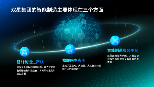 怎么做一个幻灯片，如何制作一个完整的幻灯片（我用了这个万能PPT模板）