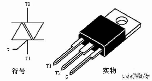 光波炉的使用方法，光波炉的使用方法图解（光波炉结构组成及工作原理）