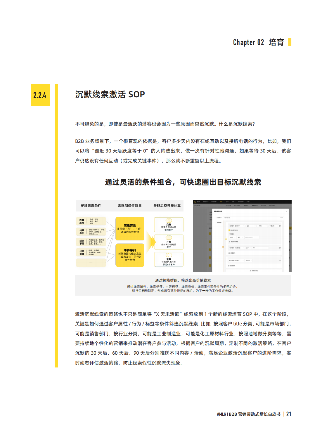 digitalmarketing（2022年B2B营销带动式增长白皮书）