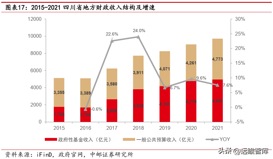 路桥建设（焕发新机）