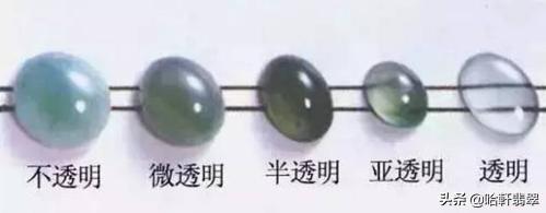 水头是什么意思，翡翠中的水头是什么意思（3分钟带你了解什么是翡翠的水头）