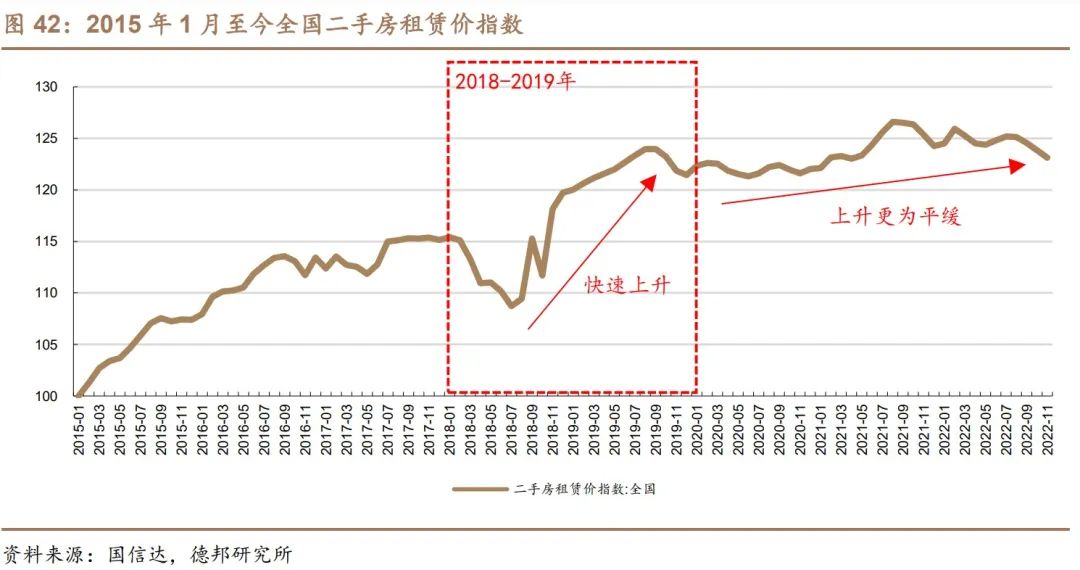 聚众传媒（电梯媒体市场的开创者和龙头）