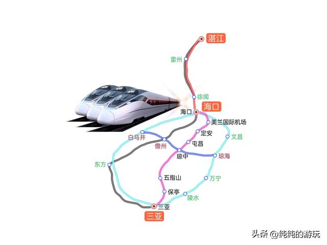 海口高铁路线表海南省规划中两条城际铁路以及田字形高铁的线路走向