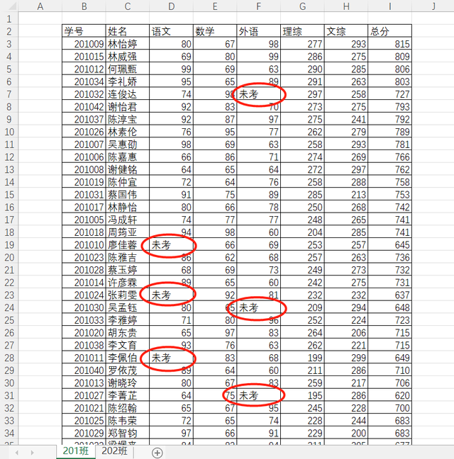 excel怎么查找替换，Excel怎么查找替换（78-批量查找并替换包含指定文本的单元格）