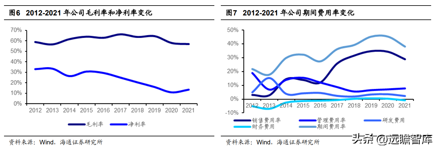 菲科（央企赋能）