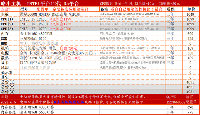 安卓模拟器多开电脑的配置要求，618电脑硬件选购指南1500-2500-3500-4500核显DIY组装机配置方案