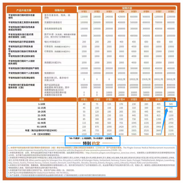 马尔代夫满月岛，马尔代夫的蜜月岛值得去吗（马尔代夫满月岛·衣食住行超全攻略）