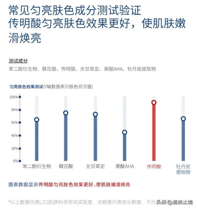男士用什么面膜好,男生用什么面膜好(2022男士面膜专业测评) 男士用什么面膜好,男生用什么面膜好(2022男士面膜专业测评)