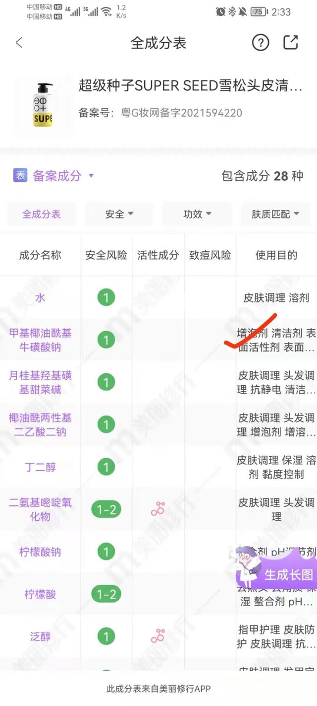 用沐浴露洗头会怎样，可以用沐浴露洗头吗（沐浴露居然可以用来洗头）