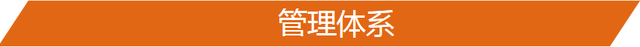 根據(jù)股票選擇基金公司，根據(jù)股票選擇基金公司的條件？