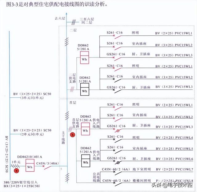 电气主接线图符号大全，接线图符号（<供配电接线图、电工线路原理图>）