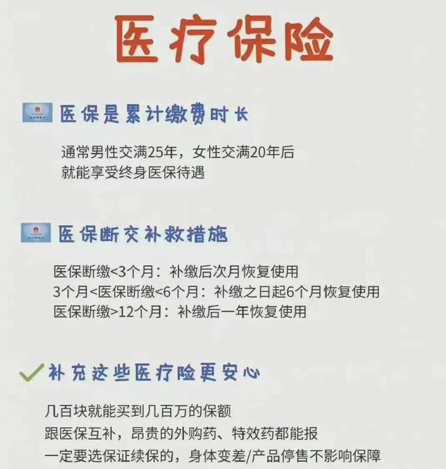 社保是每月的15号必须交吗，个人社保必须在20号前交吗（社保断交有什么影响）