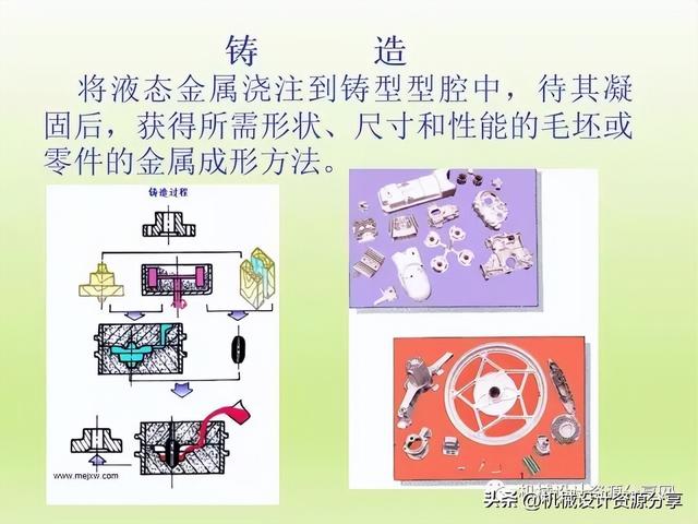 加工工艺有哪些，石材加工工艺有哪些（机械制造工艺之铸造详解）