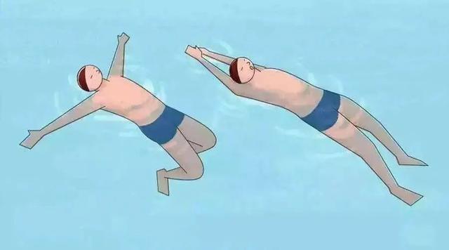 溺水自救的基本方法，溺水应如何自救