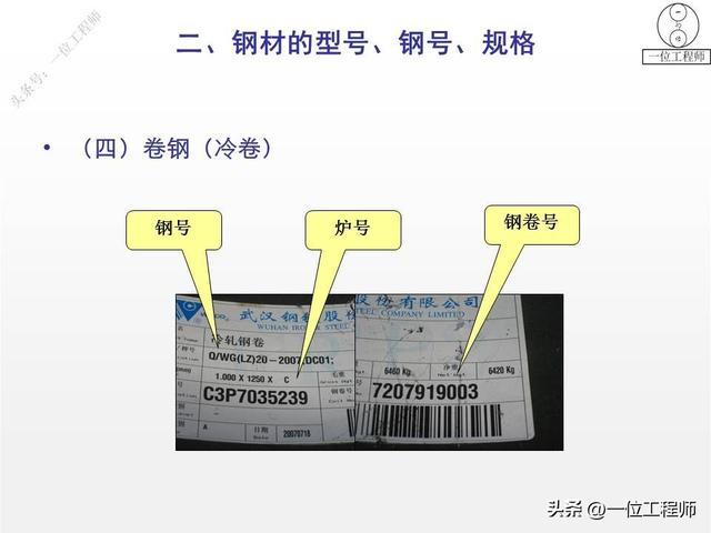 钢筋型号及表示方法表格，钢材的型号、钢号和规格