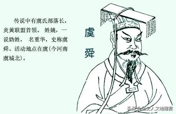 夏朝之前是什么朝代，夏朝之前是什么朝代百科（夏朝之前的文明——虞朝）
