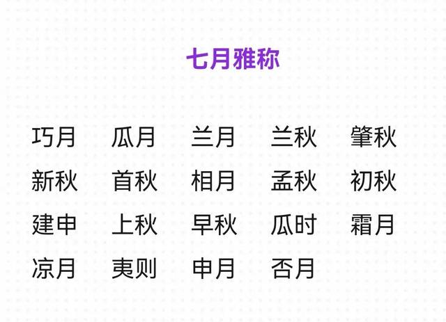 冬月是几月，腊月是几月份腊月是12月吗（你知道他们的别称吗）