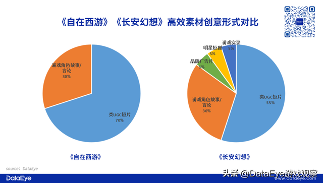 3gqq幻想西游ip，幻想西游网页游戏在哪里（2022年最后两款回合制）