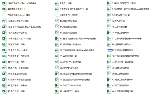 5种绩效考核方法，绩效考核常用的五种方法（这五大绩效考核方法简单好上手）