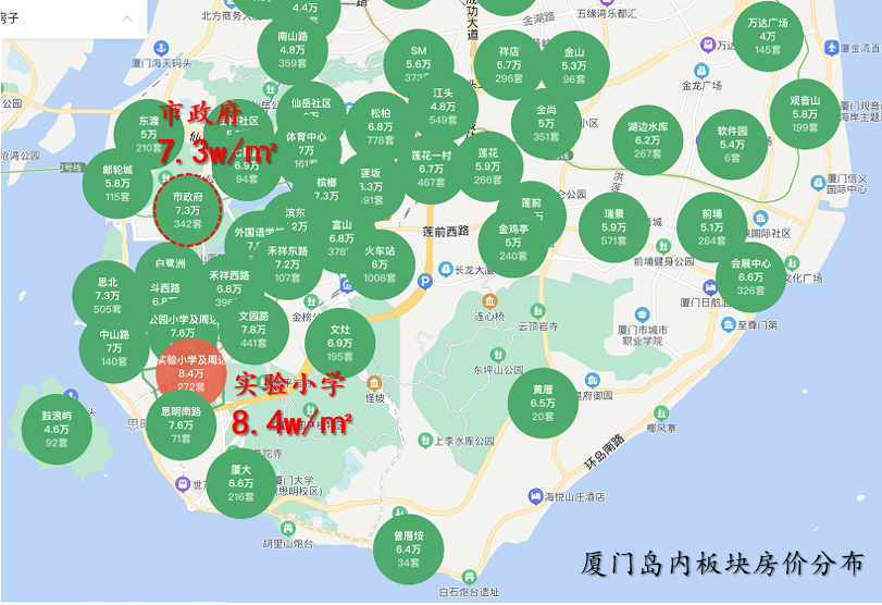 厦门的房价(厦门房价哪里查最准确)